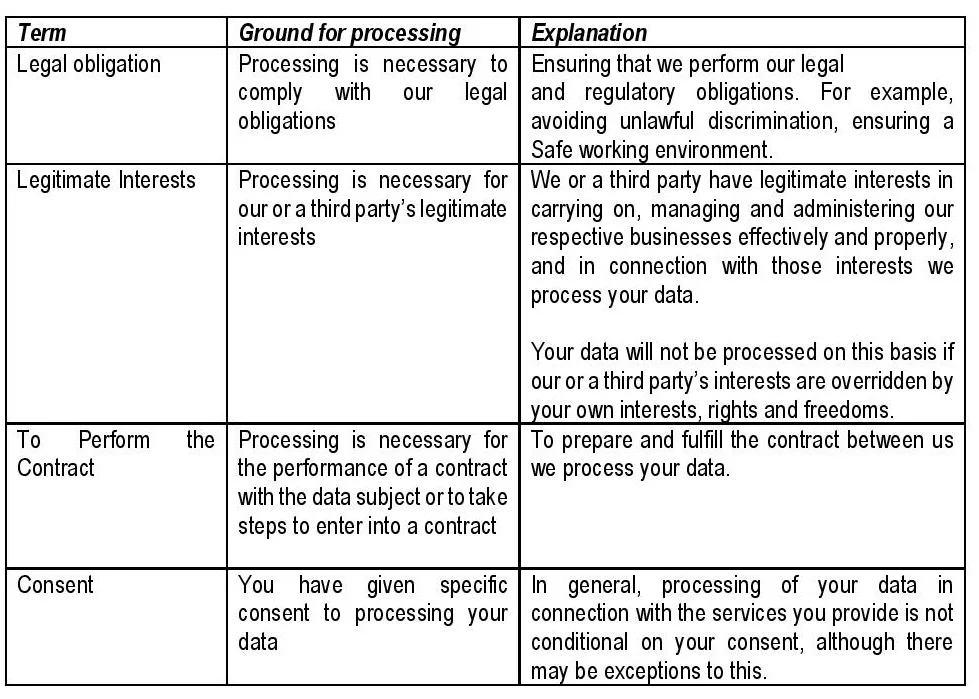 contributor privacy policy table -page-001.jpg