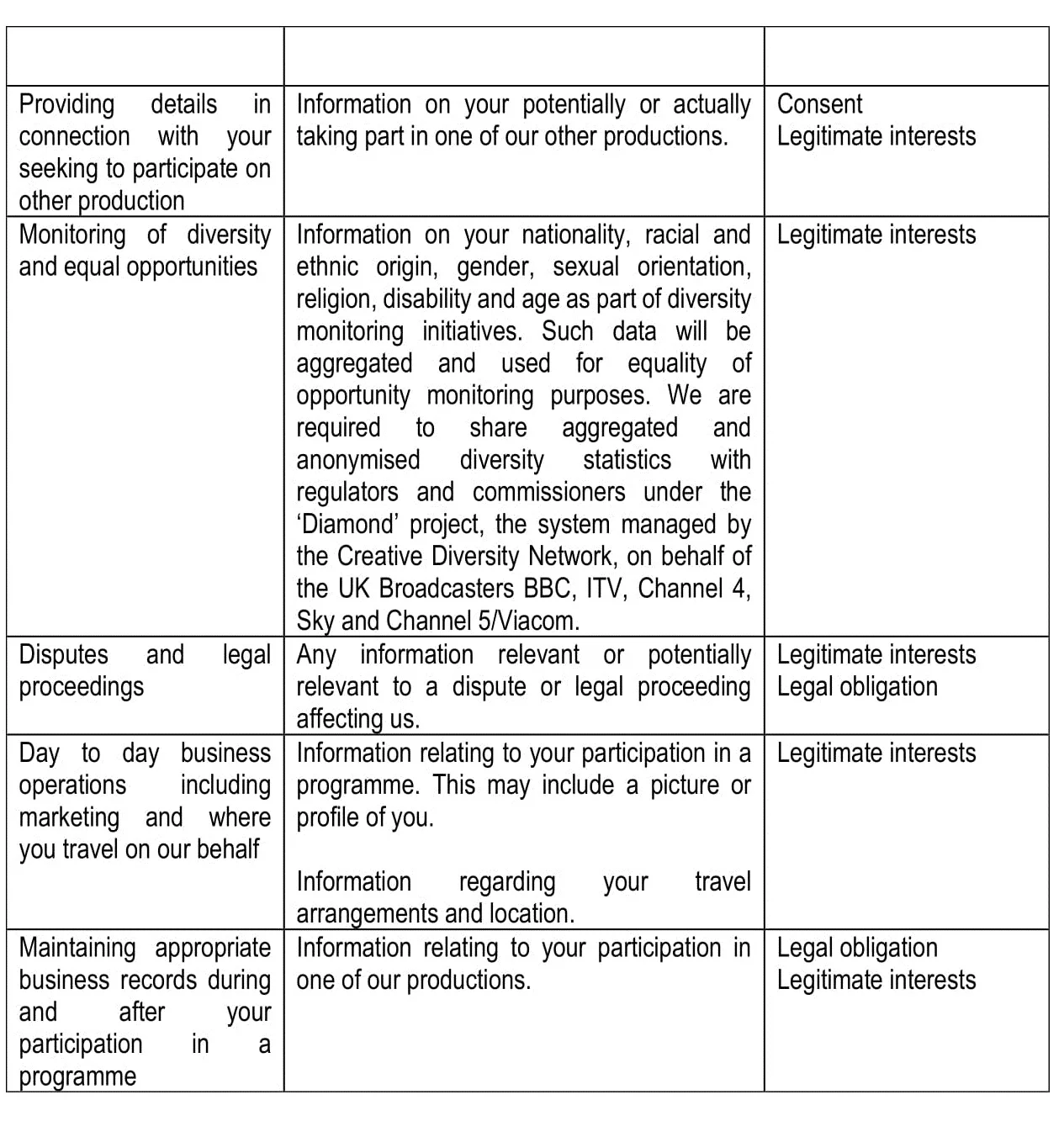 Contributor Privacy Policy 3-2.jpg