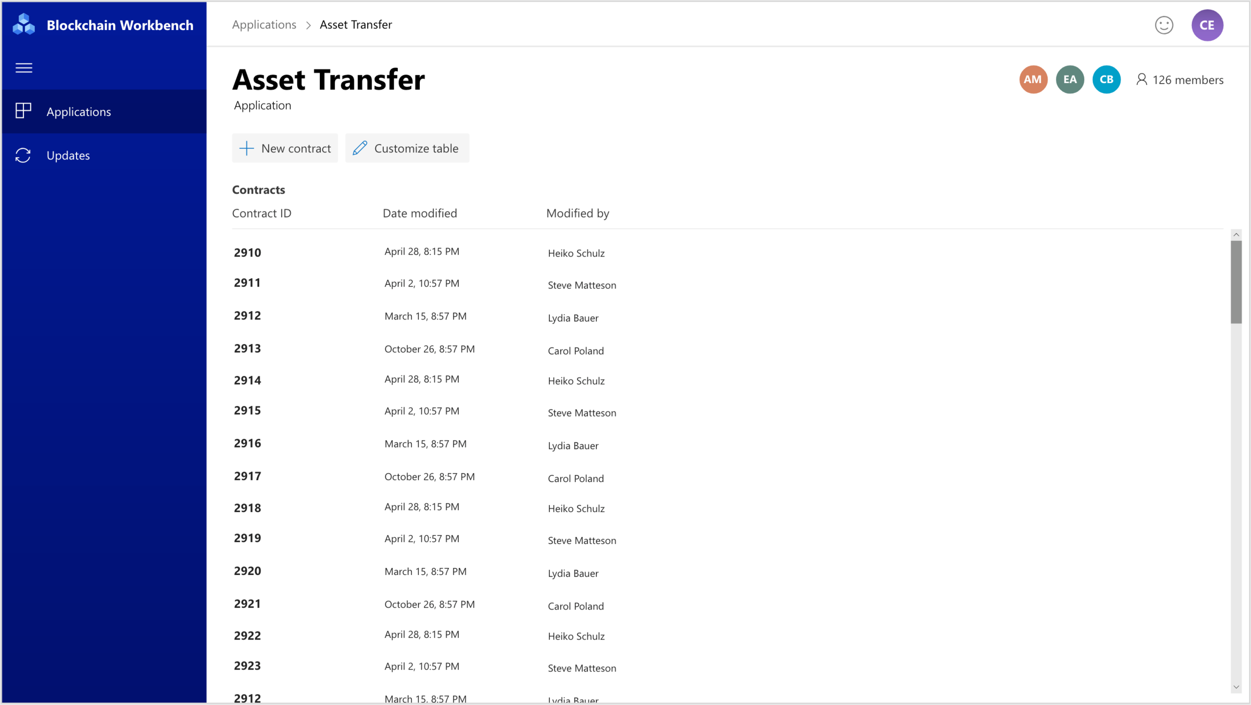2. Clicking on an application tile reveals the Asset Transfer instances table. Each line item in the table represents a different sale between buyers and sellers. All are recorded onto the blockchain.