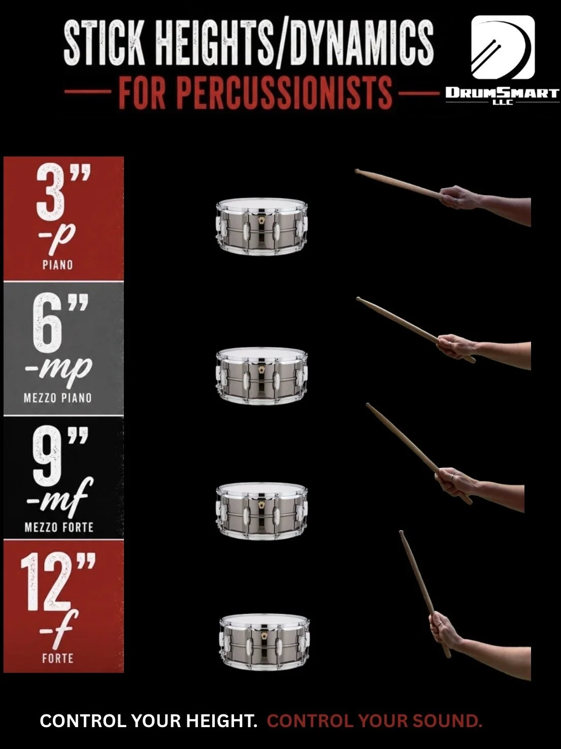Stick Height Photo.jpg