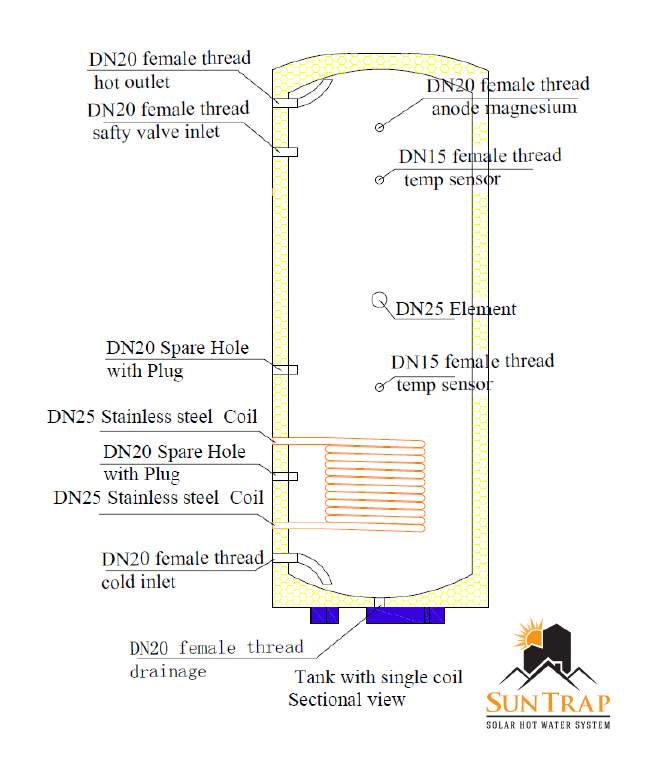 SunTrap Solar Wetback Cylinder image.PNG