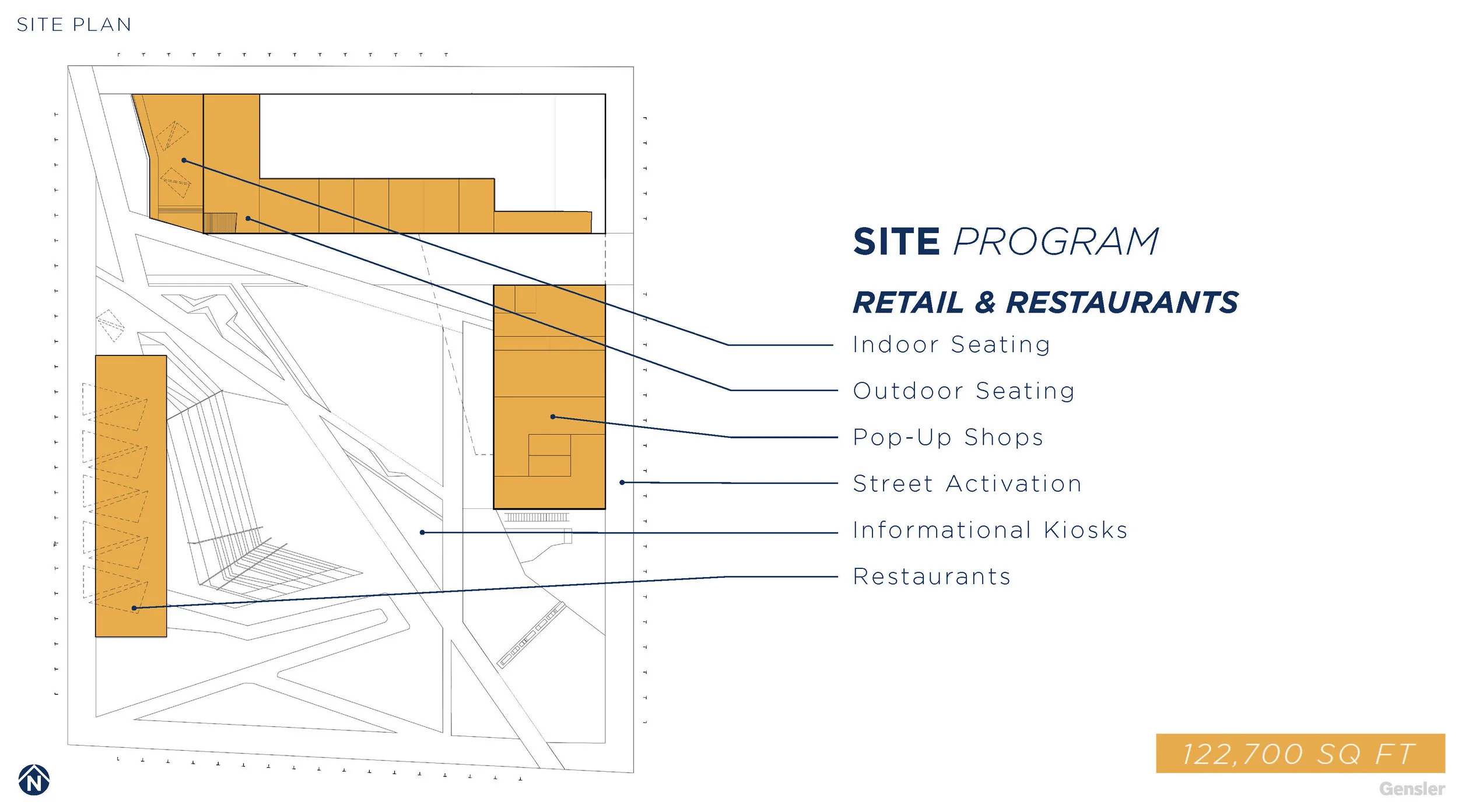 areas - retail.jpg