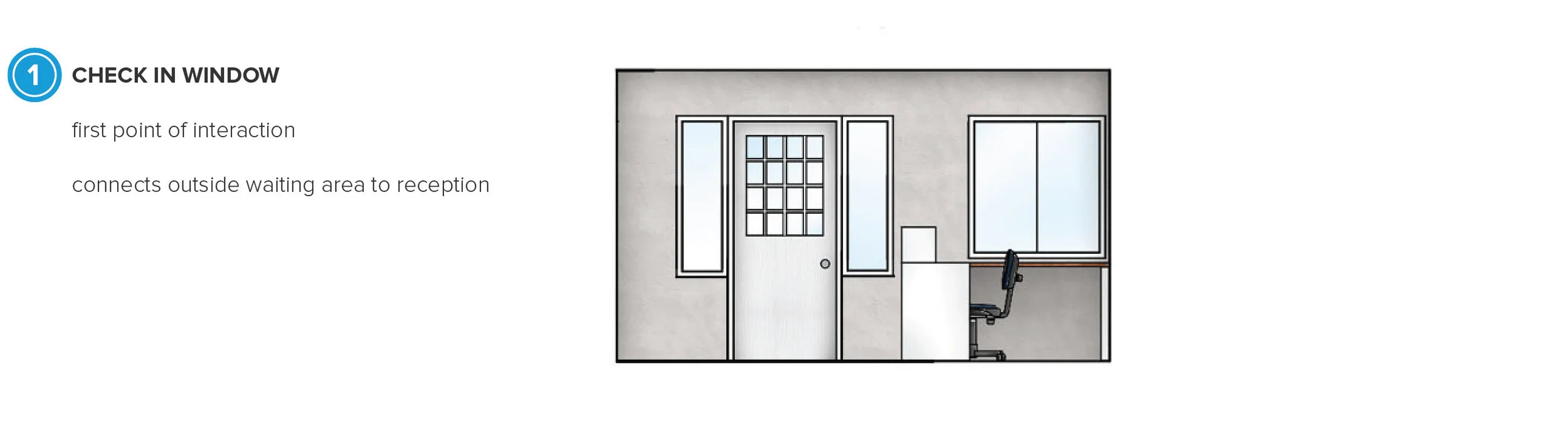 key elements - layout-01.jpg