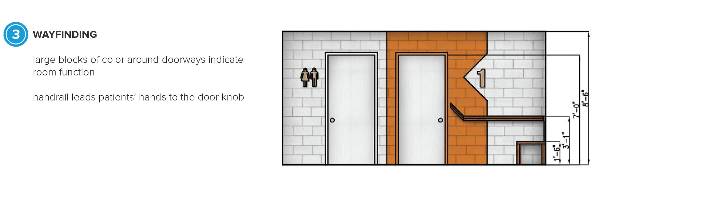 key elements - layout-03.jpg