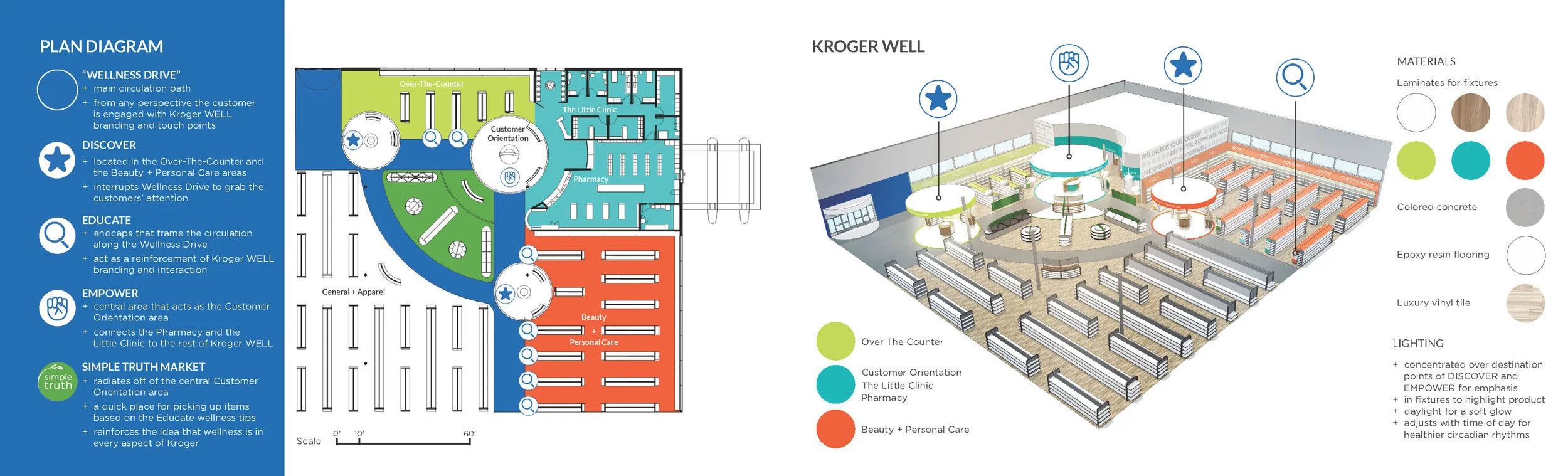 KROGER WELL_Page_03.jpg