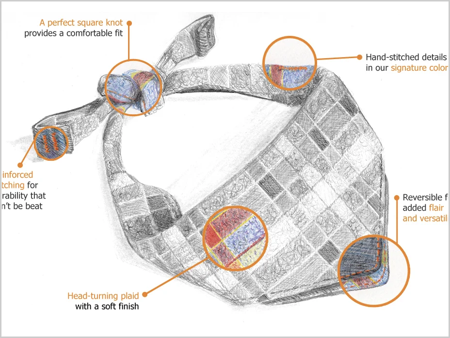 The owner of The Dog Bandana had seen my technical illustrations for another client and was interested in incorporating hand-drawn elements to their visual brand. We decided to create a few product details highlights (like this) to add visual interest while still displaying the products in photos for shoppers.