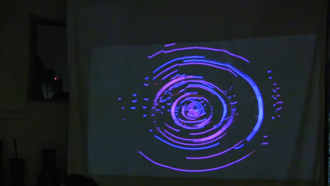 Orbits
