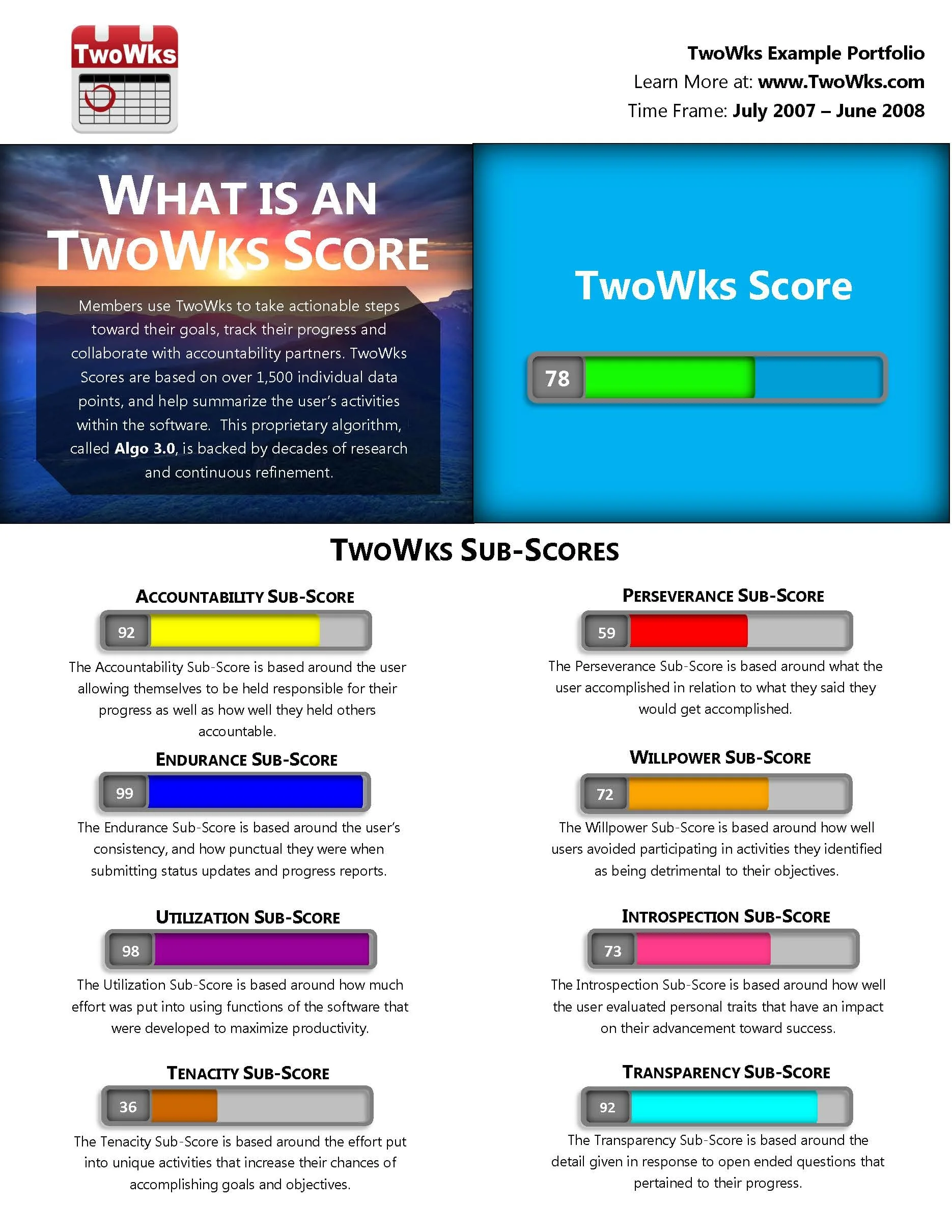 Part 2 - TwoWks AZSAI Portolio Example_Page_02.jpg