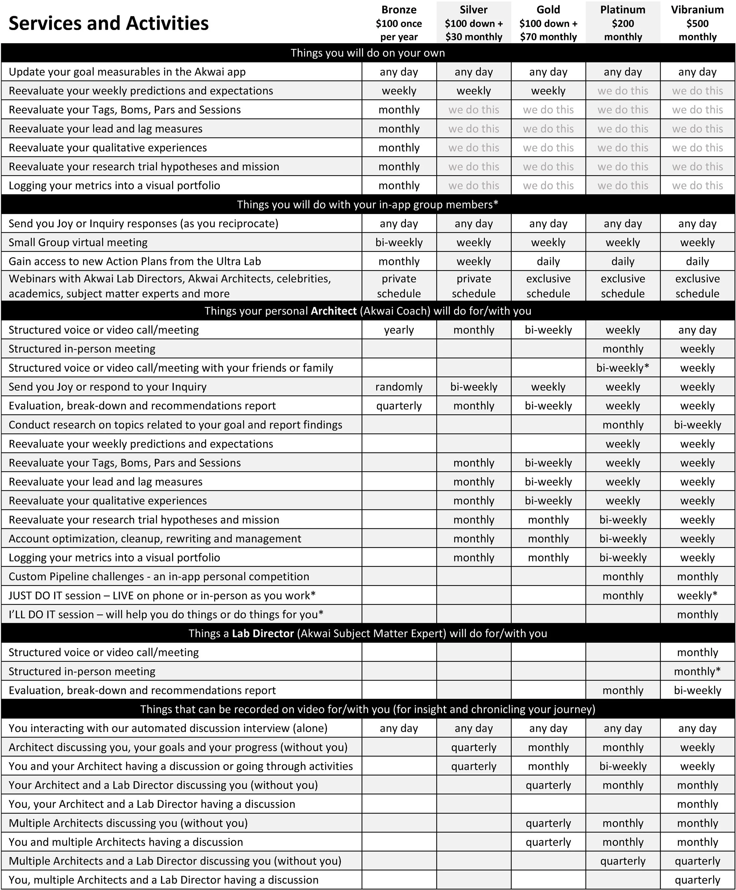 Pricing Table.jpg