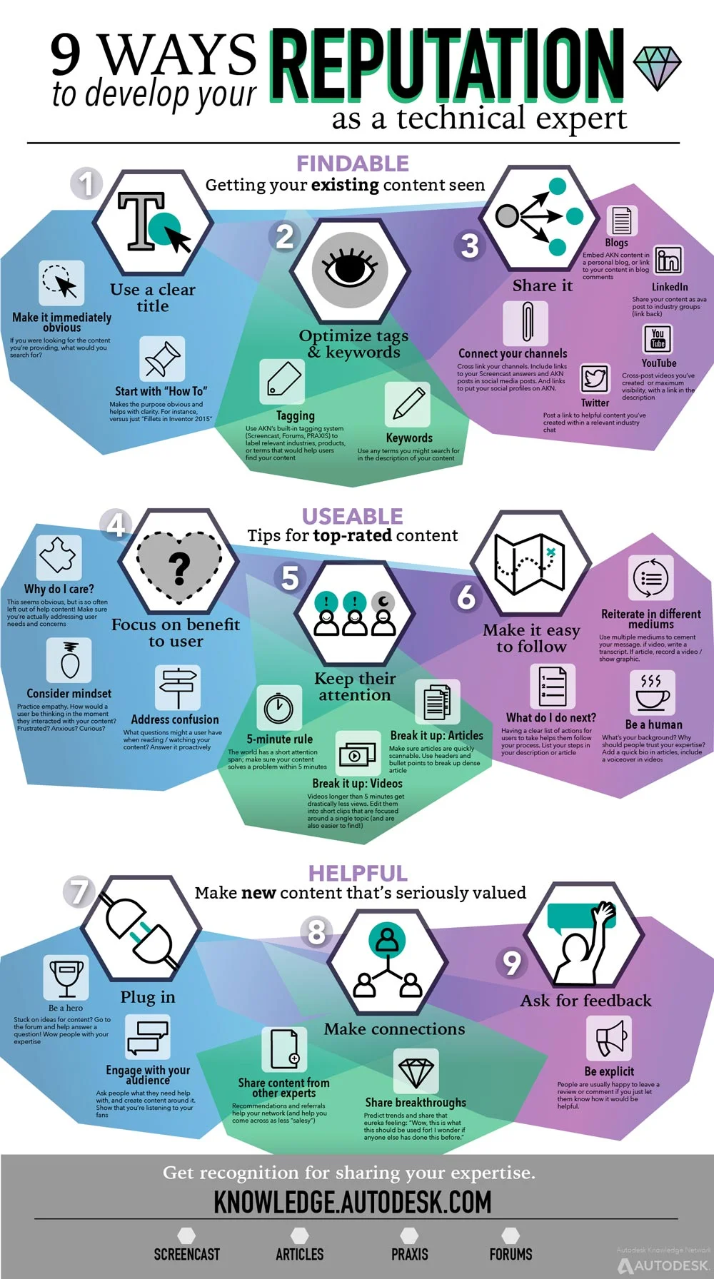 AKN-Infographic-sm.jpg