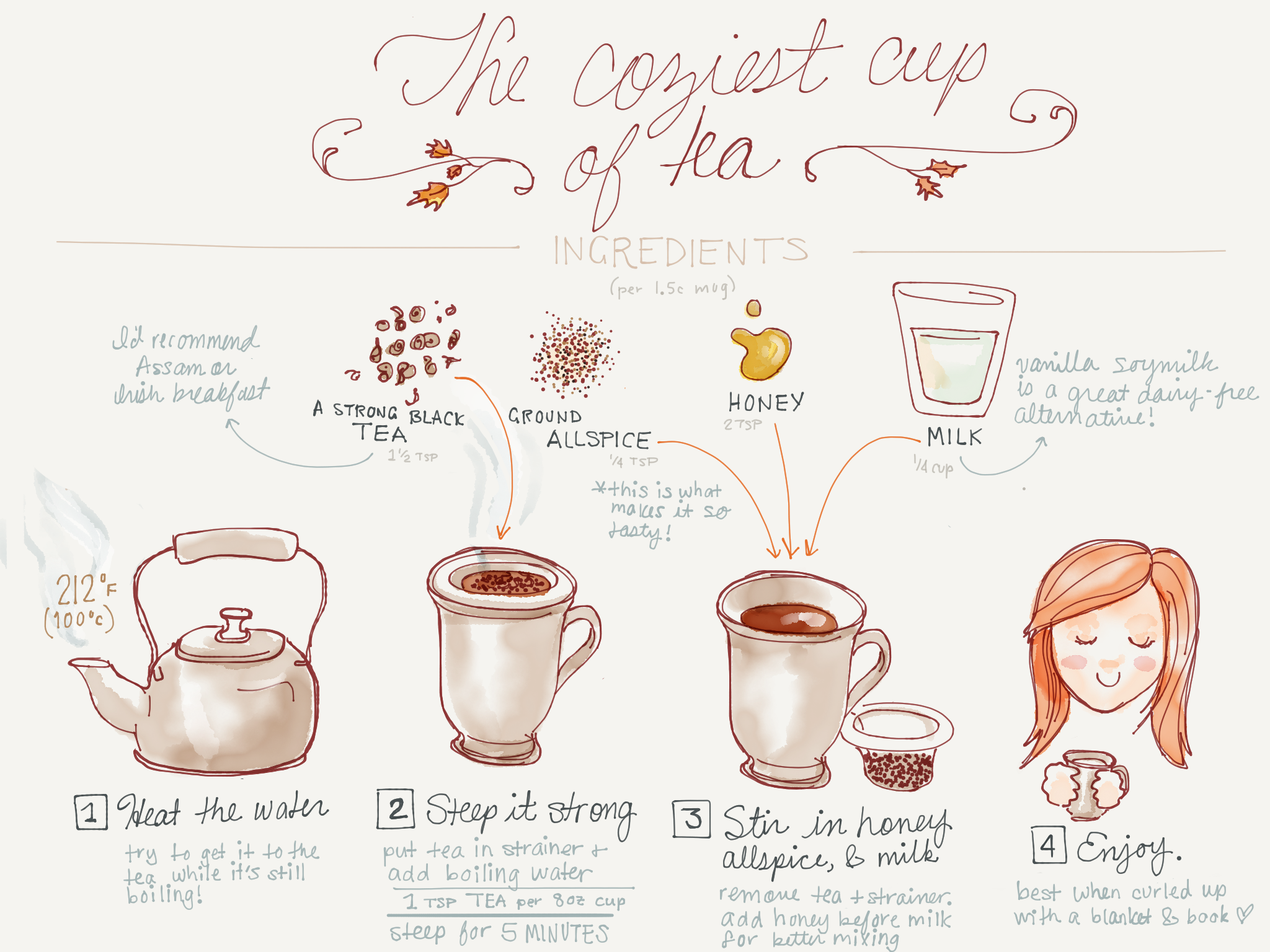 201510-allspicetea.png