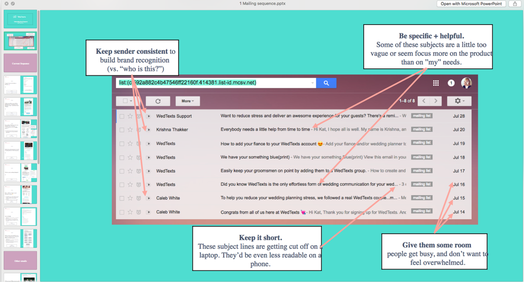Sales Funnel Audit