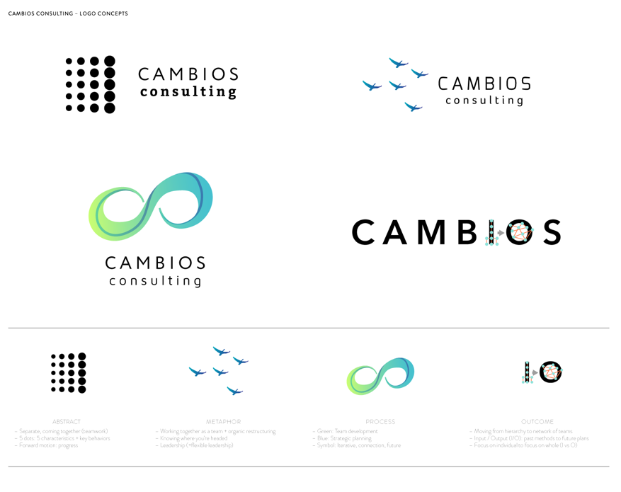 Logo Sketches