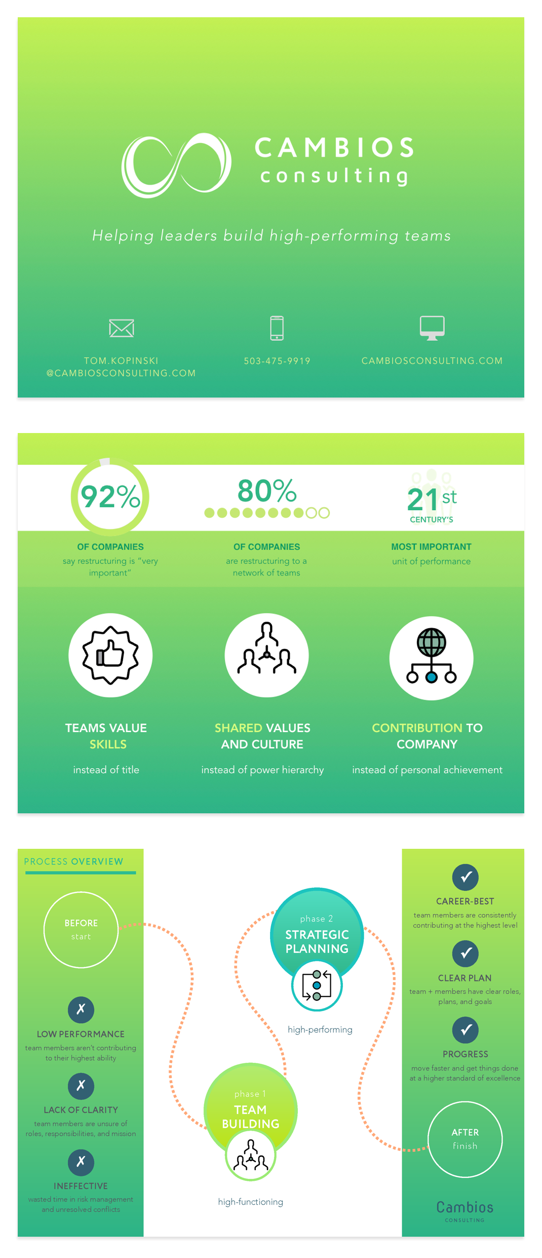 Pitch Deck