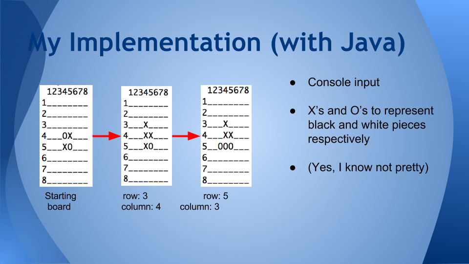 AI Final Presentation (3).png