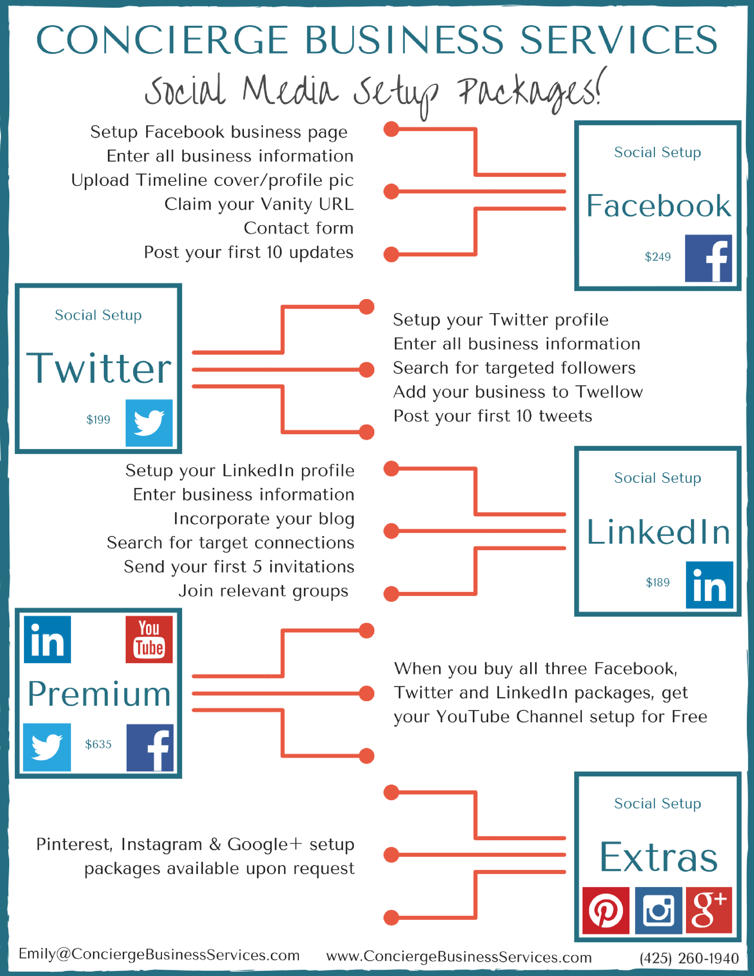 SOCIAL SETUP