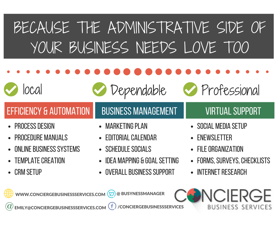 BUSINESS LOVE