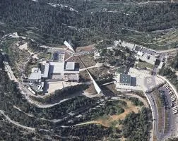 YAD VASHEM - Holocaust Museum