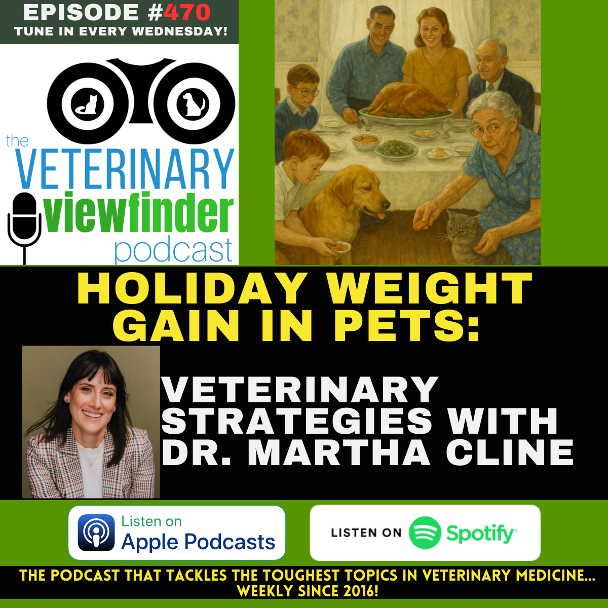 Holiday Weight Gain in Pets: Veterinary Strategies with Dr. Martha Cline