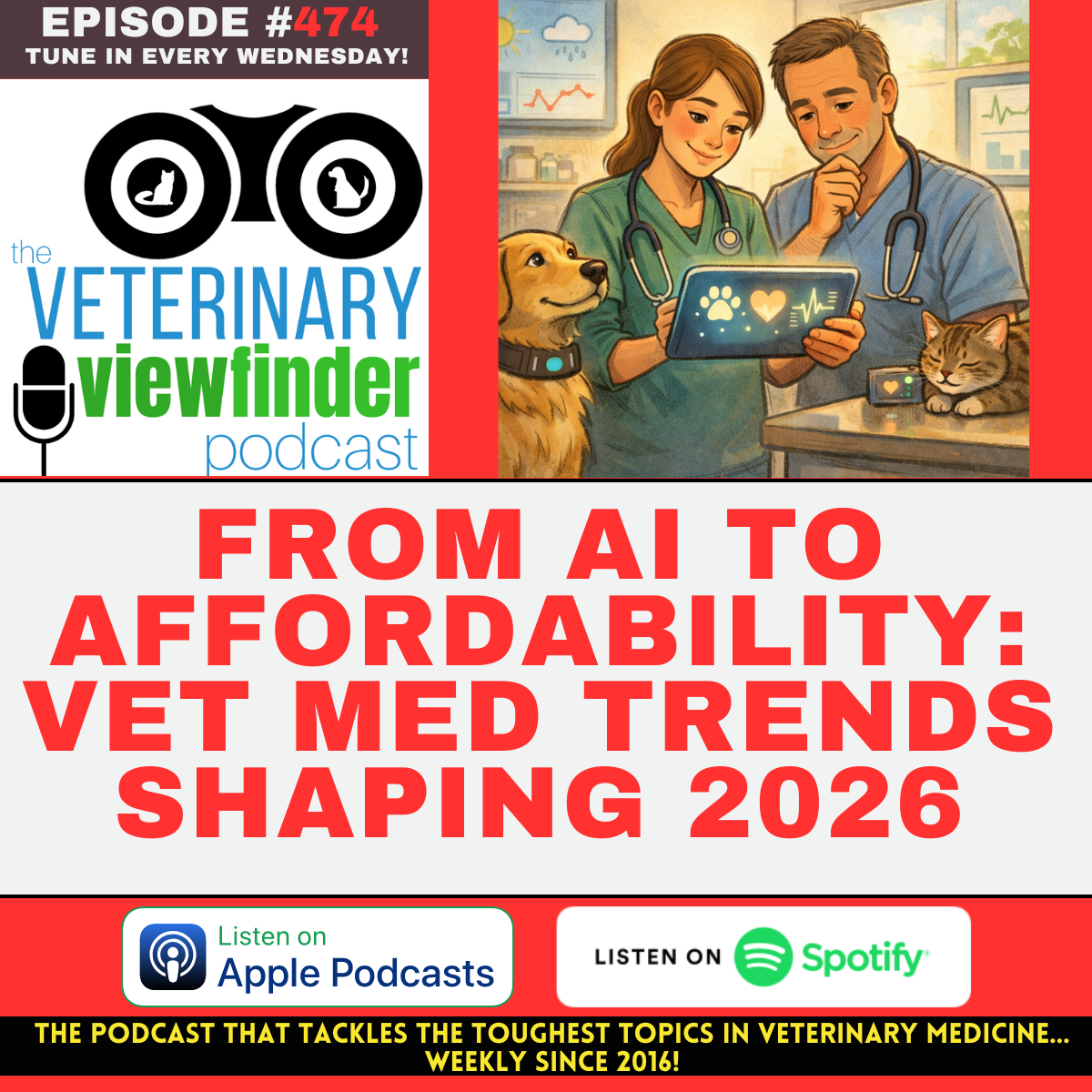 From AI to Affordability: Vet Med Trends Shaping 2026