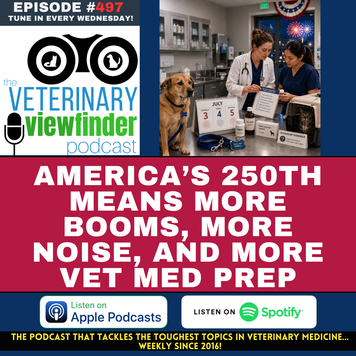 America’s 250th Means More Booms, More Noise, and More Vet Med Prep