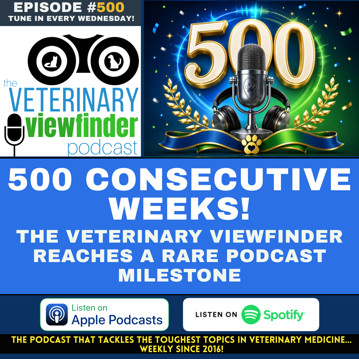 500 Consecutive Weeks: The Veterinary Viewfinder Reaches a Rare Podcast Milestone