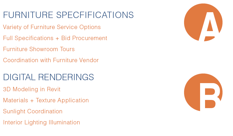 Additional Services Proccess + Services2.png