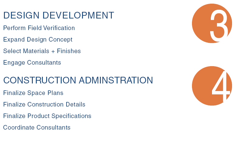 process and services4.png
