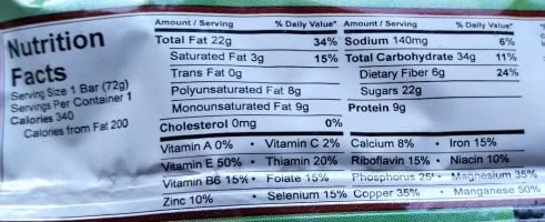 Laura Reads Labels, Part 2: Fat & Cholesterol