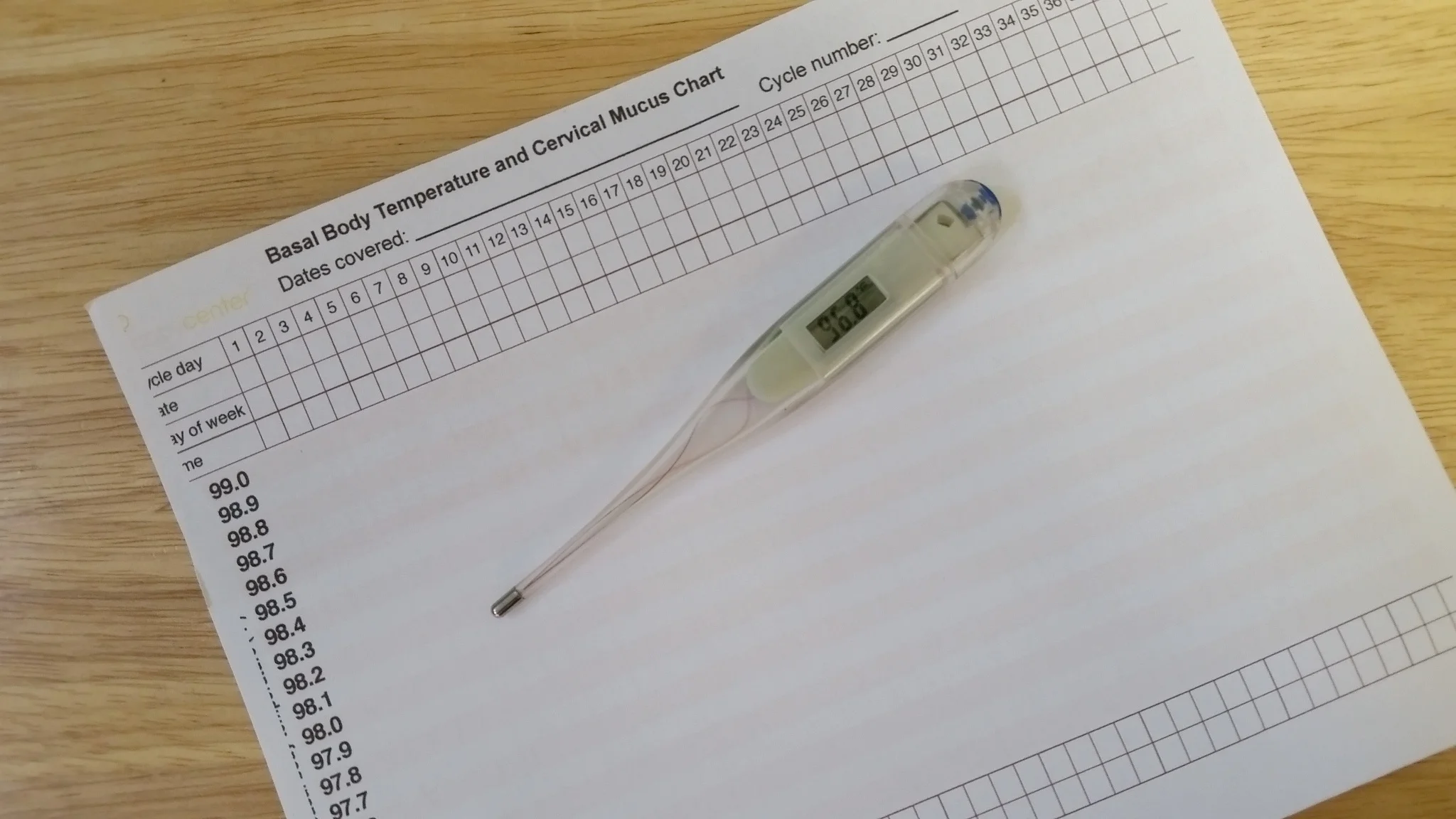 Female Fertility: How to Track your BBT