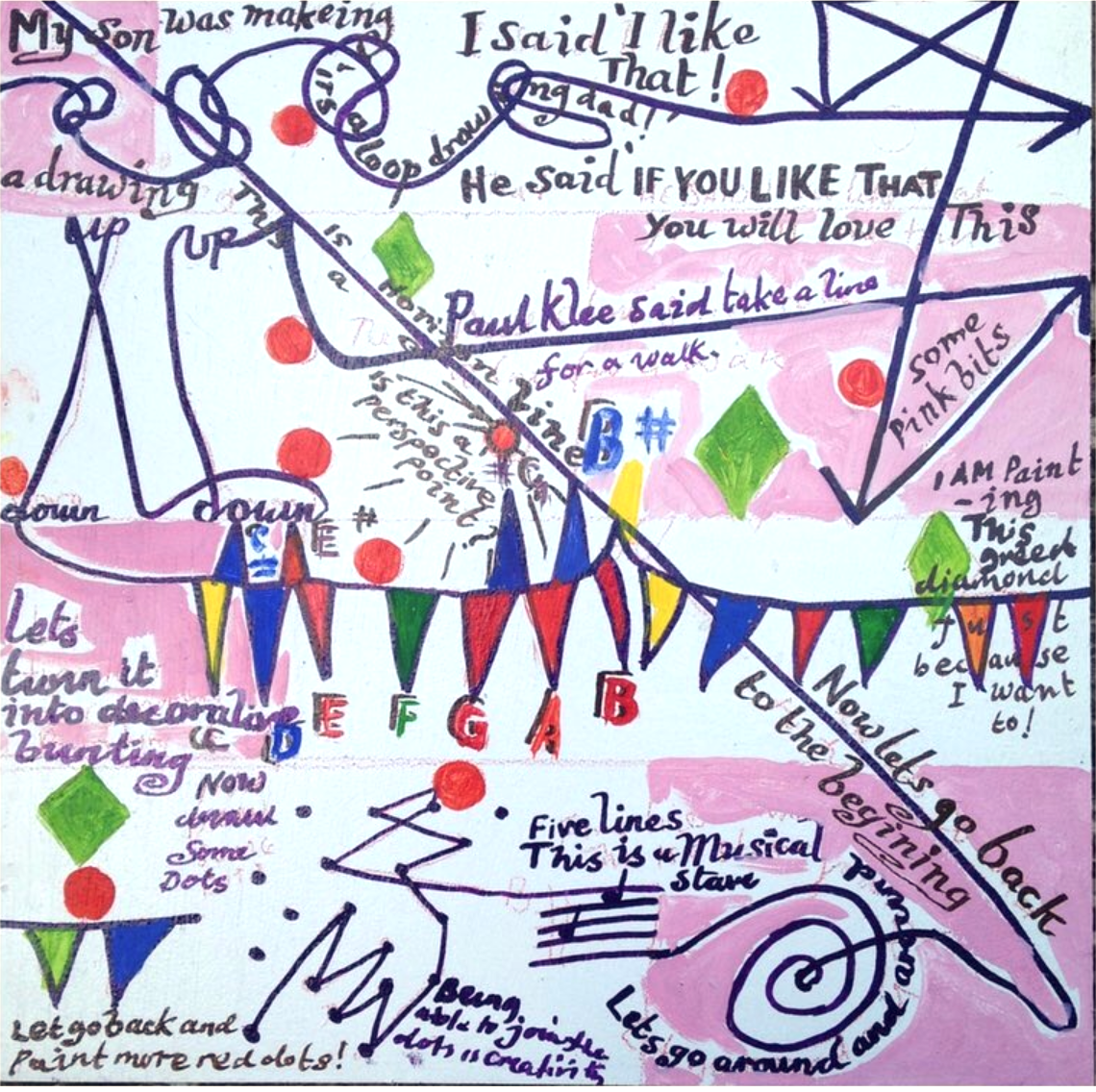Preliminary sketch by Bob and Roberta Smith of his artwork for the Relatives’ Room.