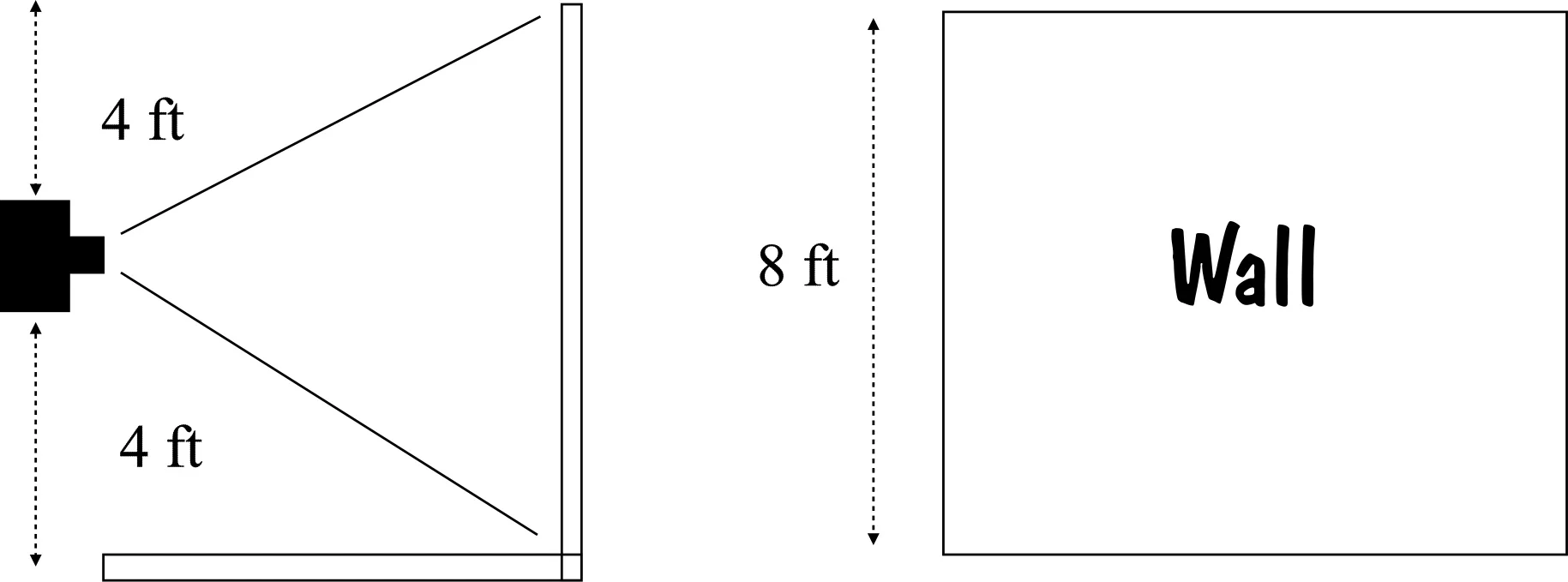 Hold smartphone camera level with the wall for the best picture.
