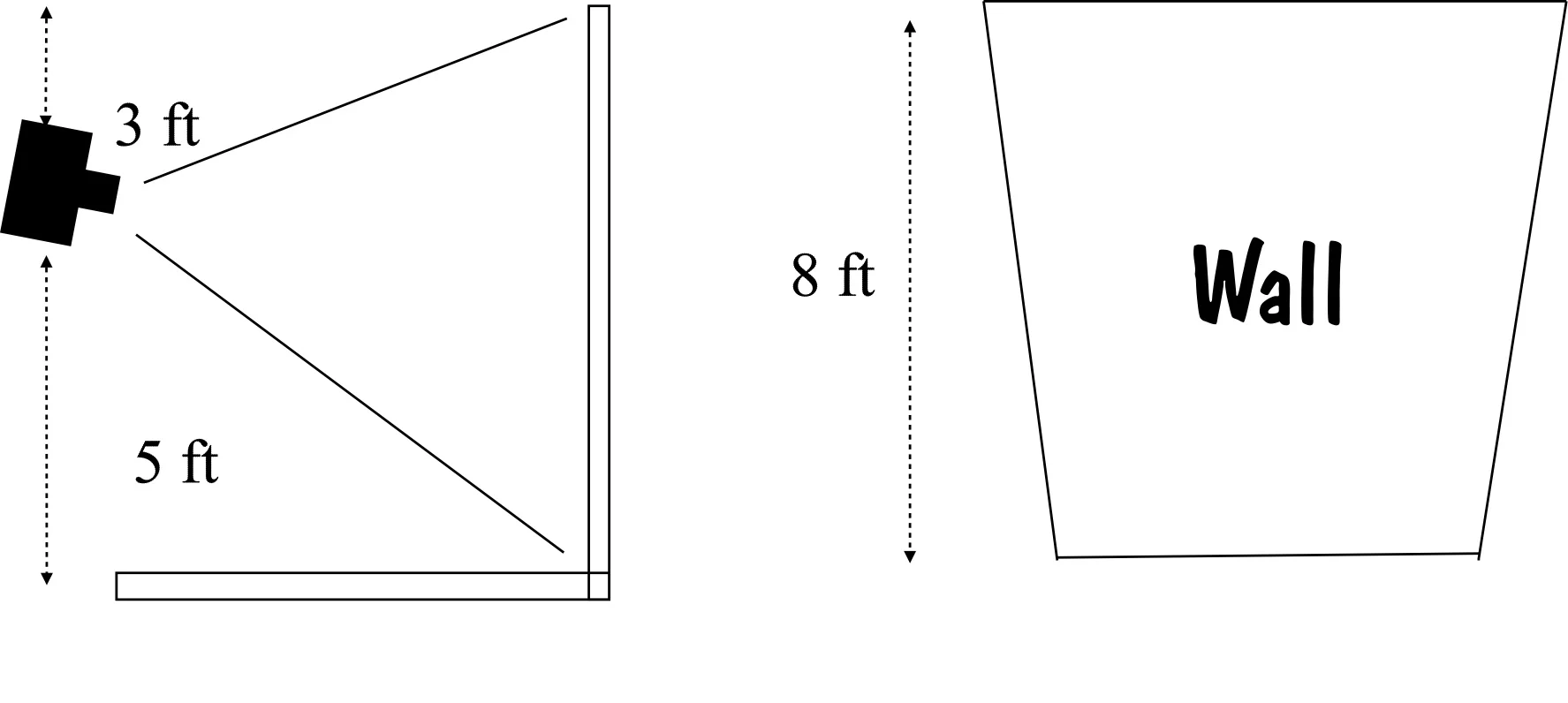 Tilting your smartphone camera will make the top part of the wall bigger than the bottom.