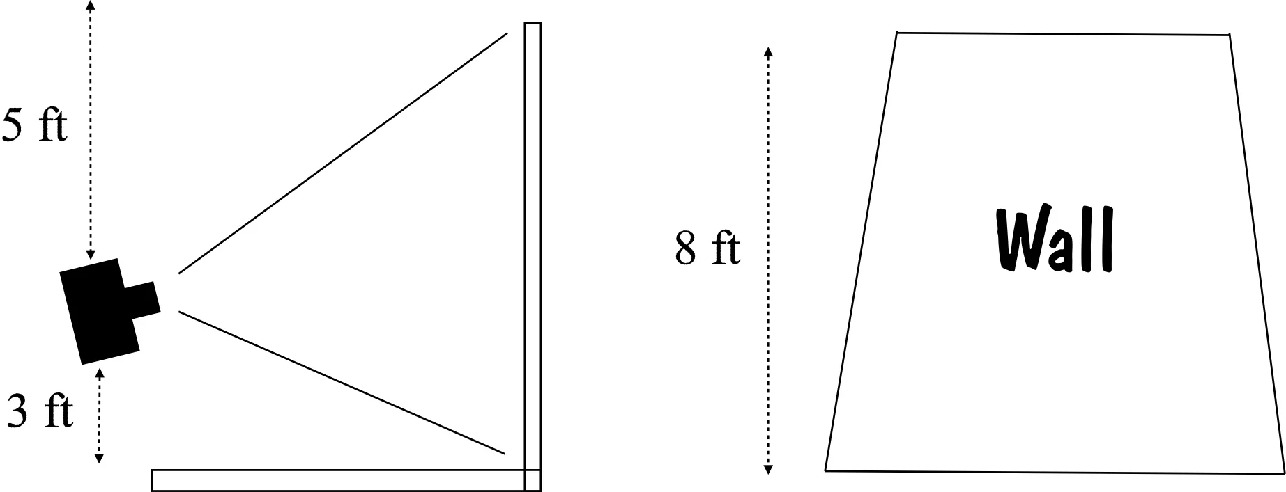 Tilting the smartphone camera up will make the bottom part of the wall bigger than the top.