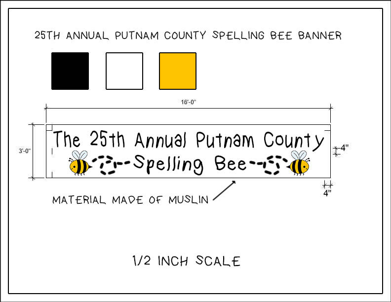 Putnam Banner