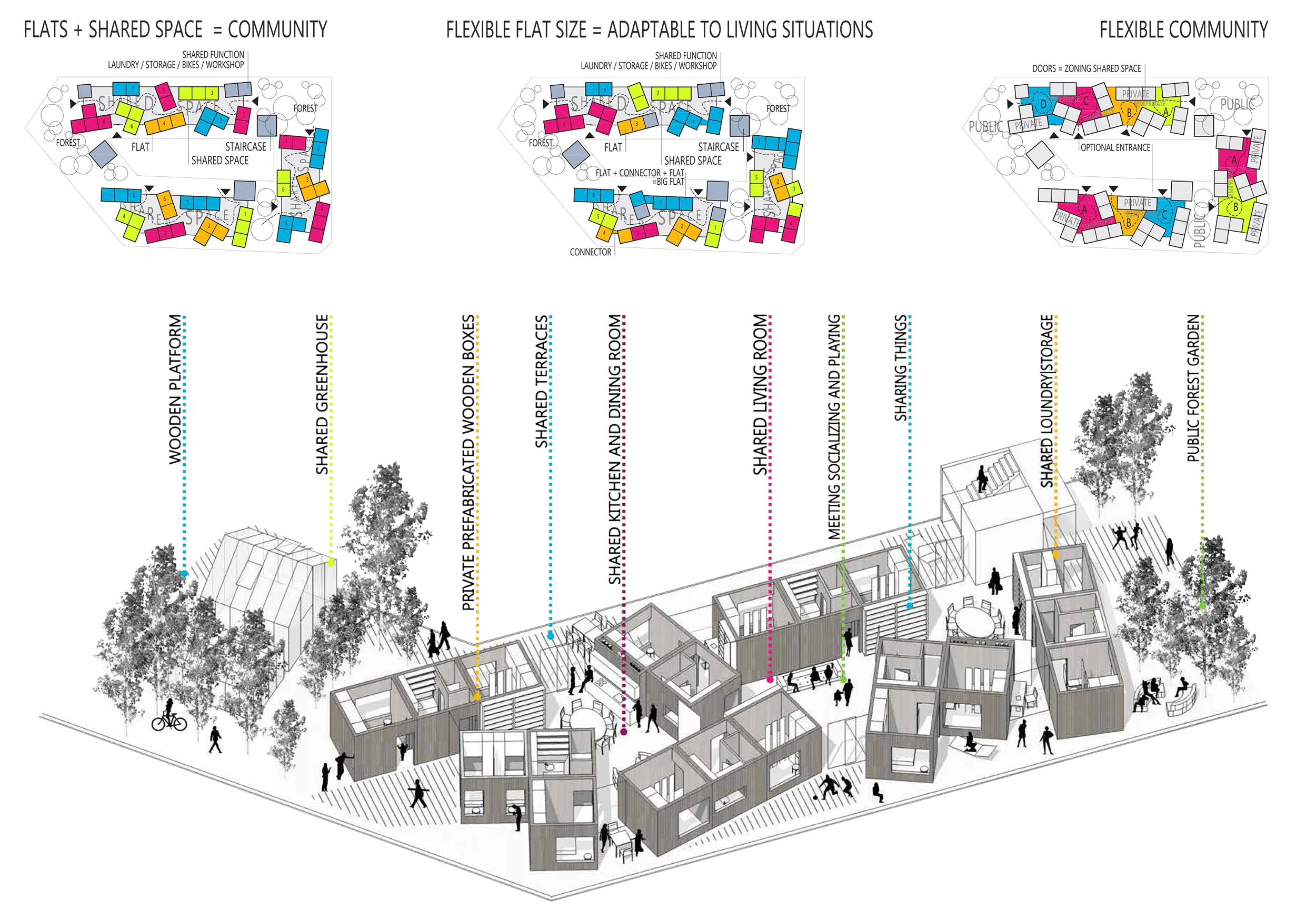 03_URBANSUPERFOREST-community.jpg