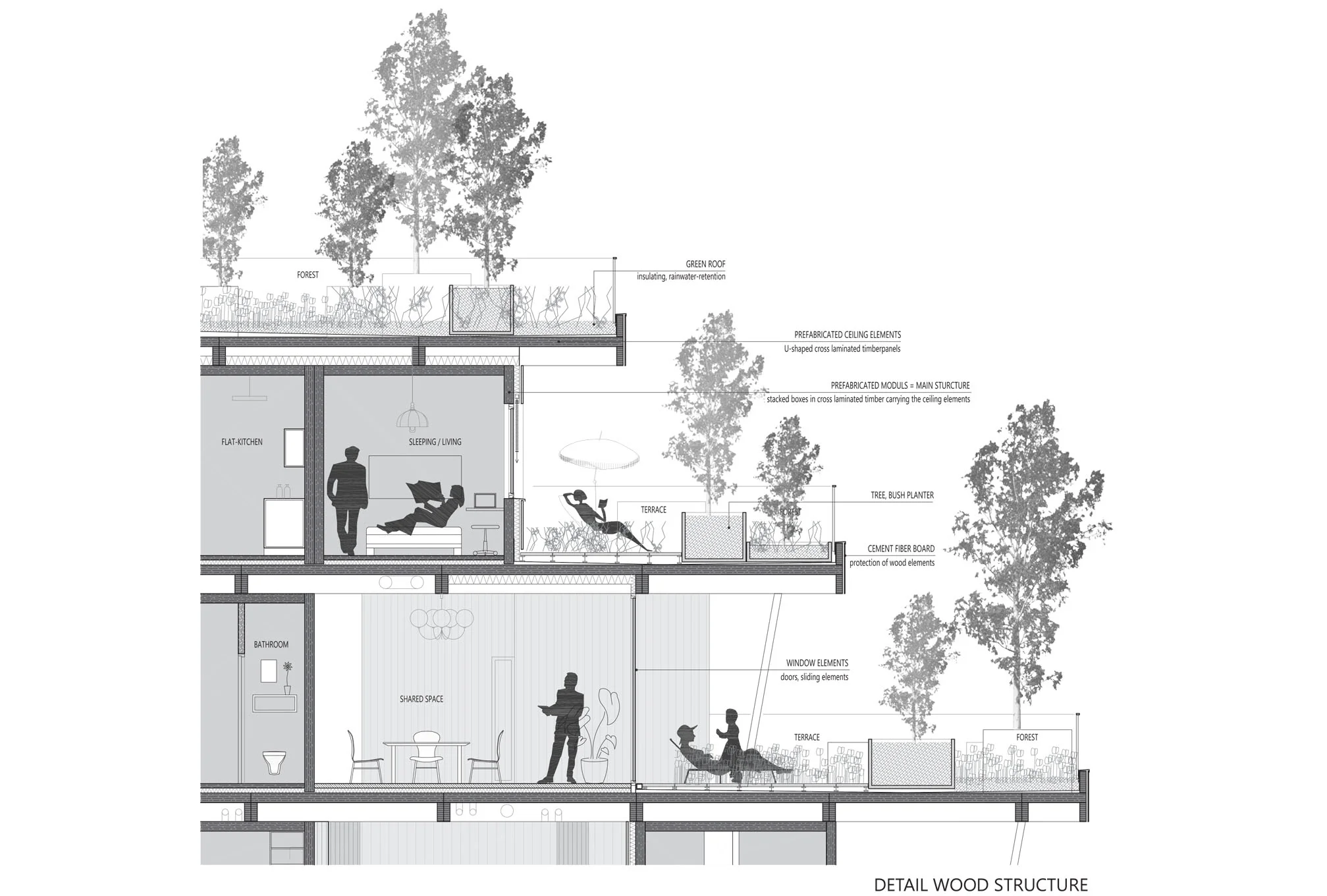 07_URBANSUPERFOREST-detail.jpg