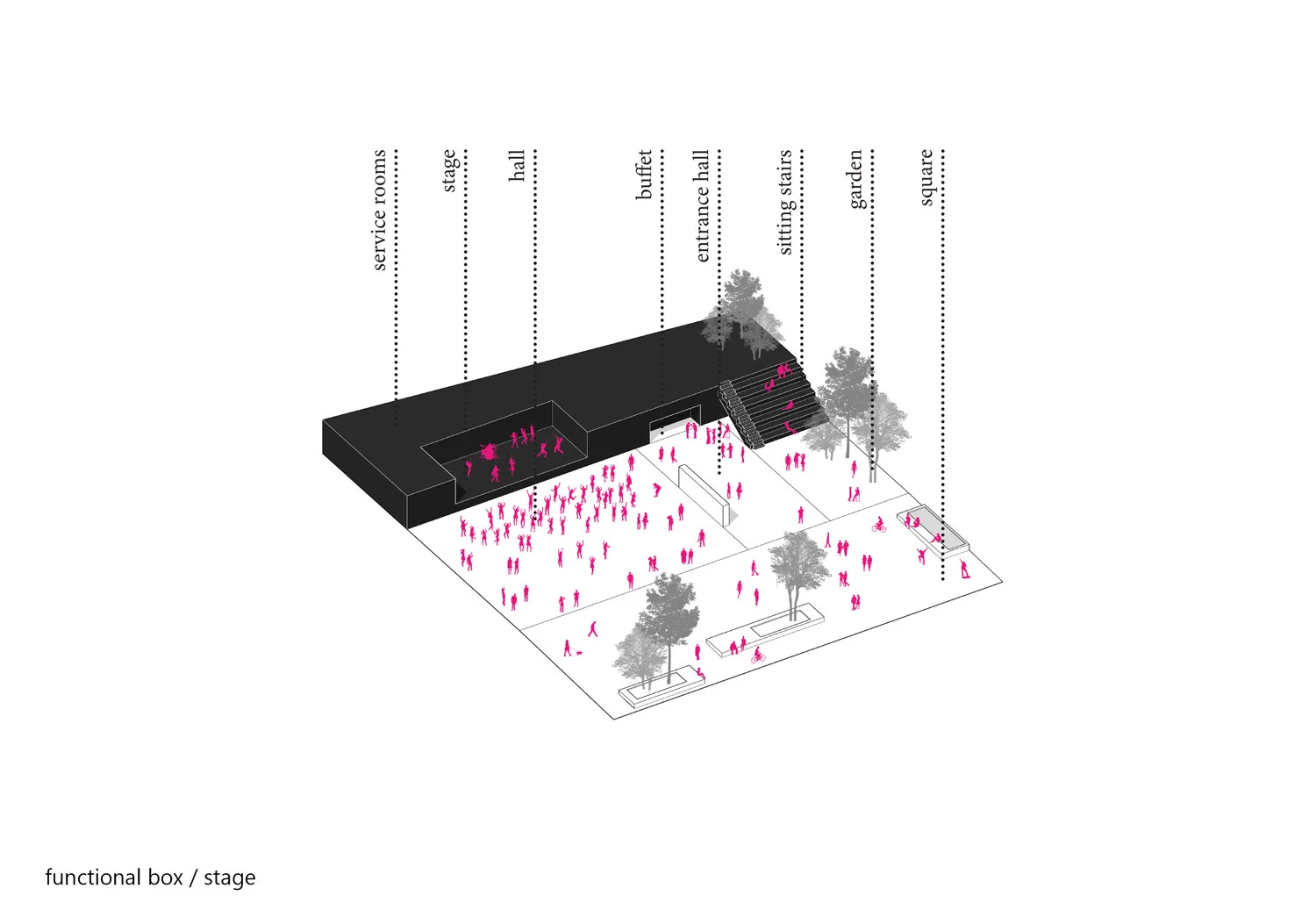 06_Veranstaltungssaal_Wolkersdorf-functional-box-stage.jpg