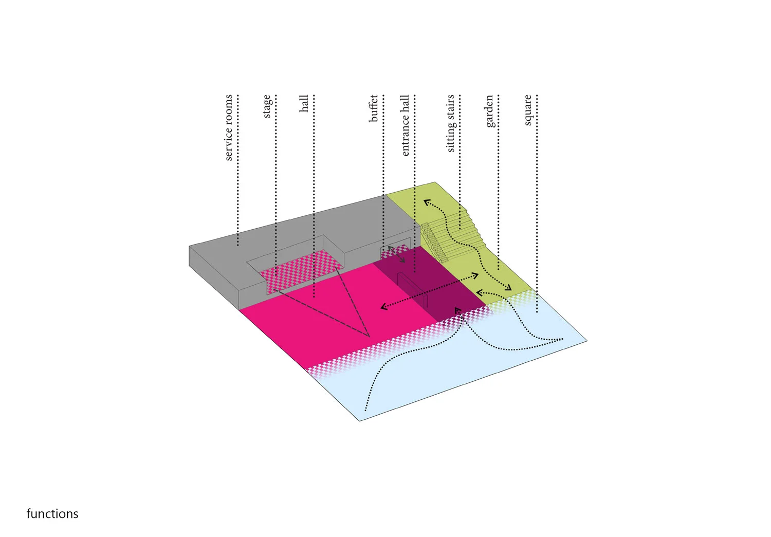 04_Veranstaltungssaal_Wolkersdorf-functions.jpg