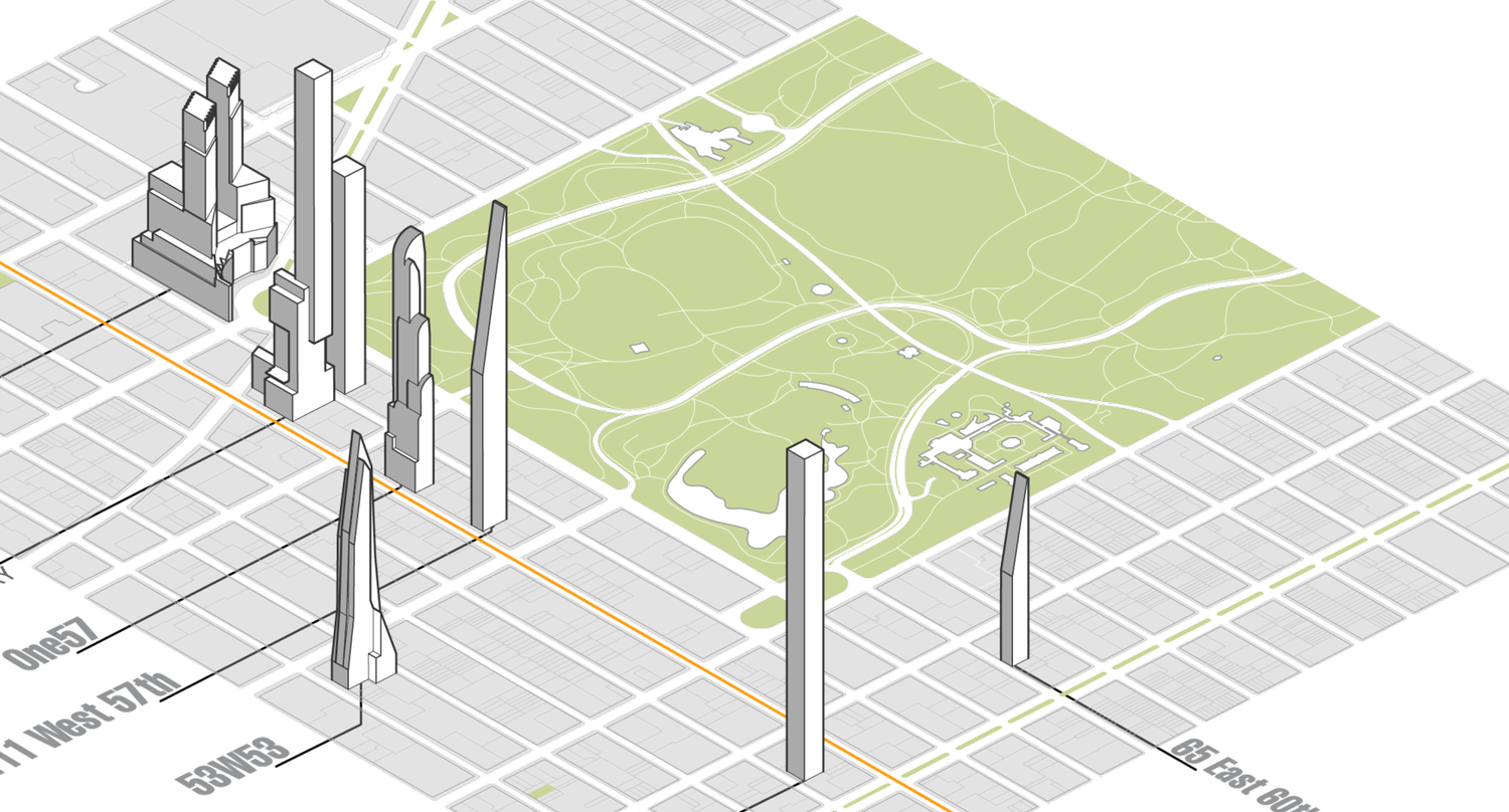 Research — KPF Urban Interface