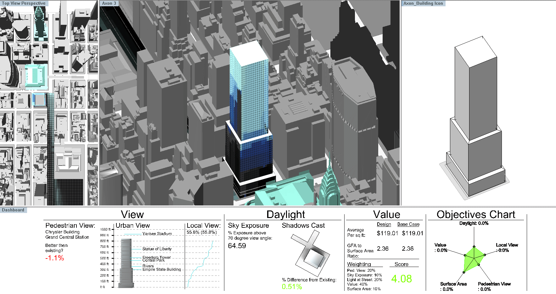 Metric Dashboard comparing the performance of different massing options.