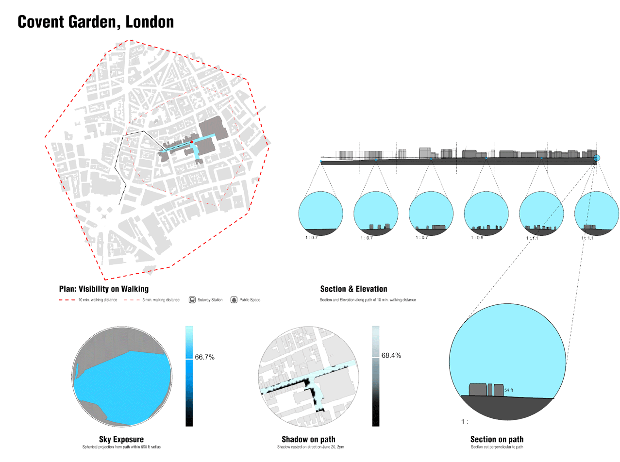 Pedestrian Visibility_Covent-Gardens.gif