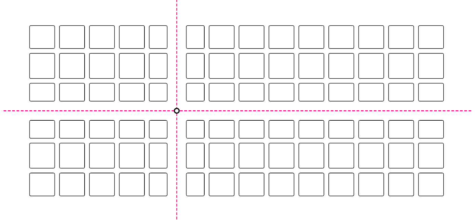 Rotating street grid with variable block size