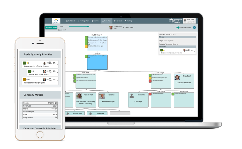 About — Metronome Growth Systems
