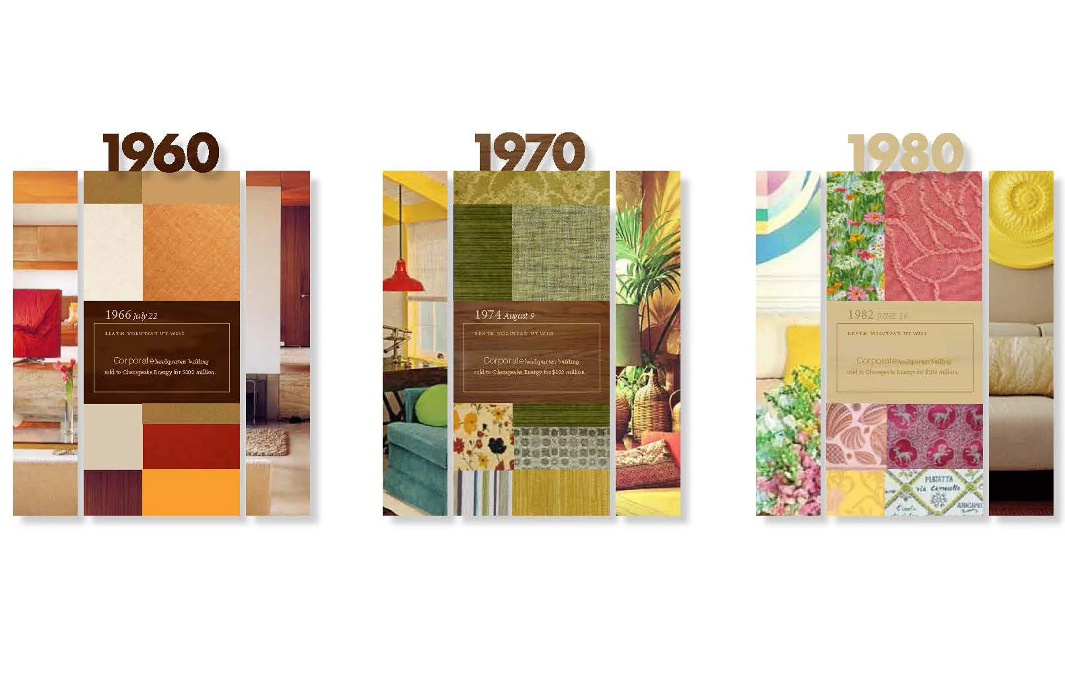 Pier 1 Historical Timeline