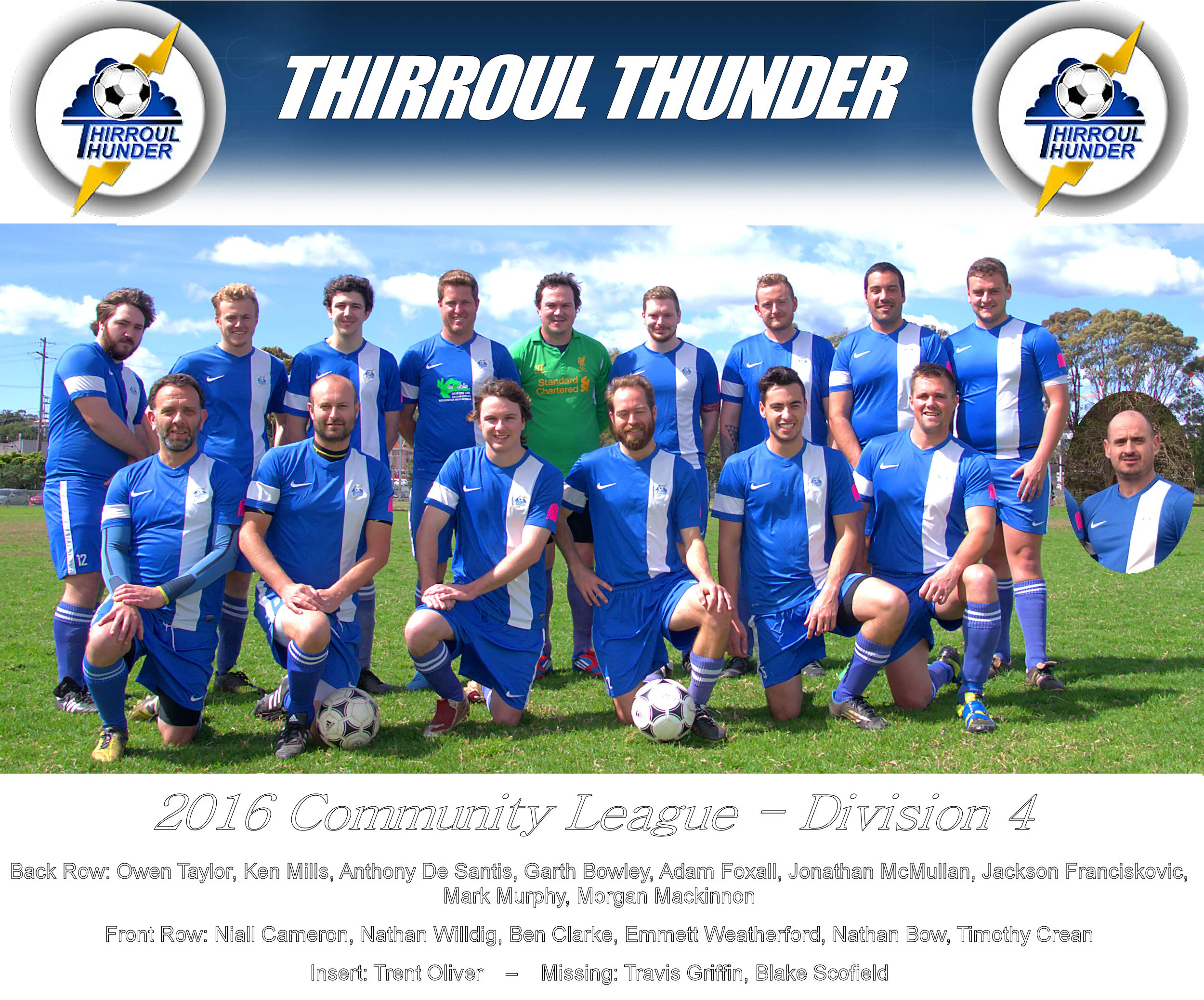 Thunder Blue Division 4 grand finalists
