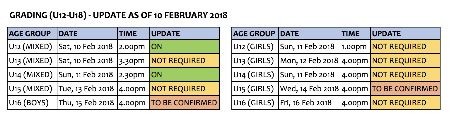 Screen Shot 2018-02-10 at 9.14.15 am.png