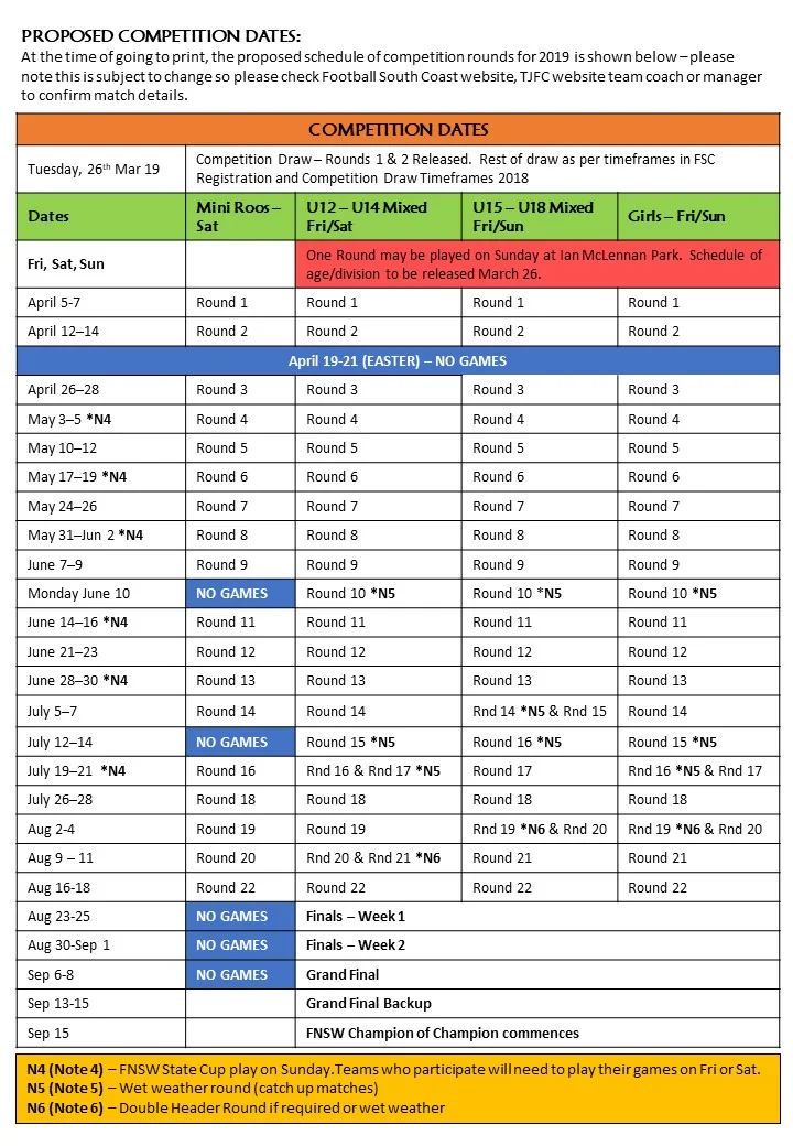 Thirroul JFC 2019 - Competition Dates .jpg