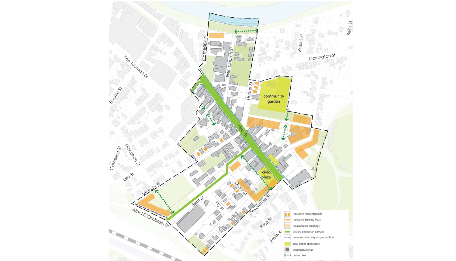 Urban Design Terminology 31