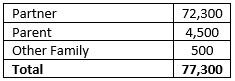 Migration program planning levels.JPG